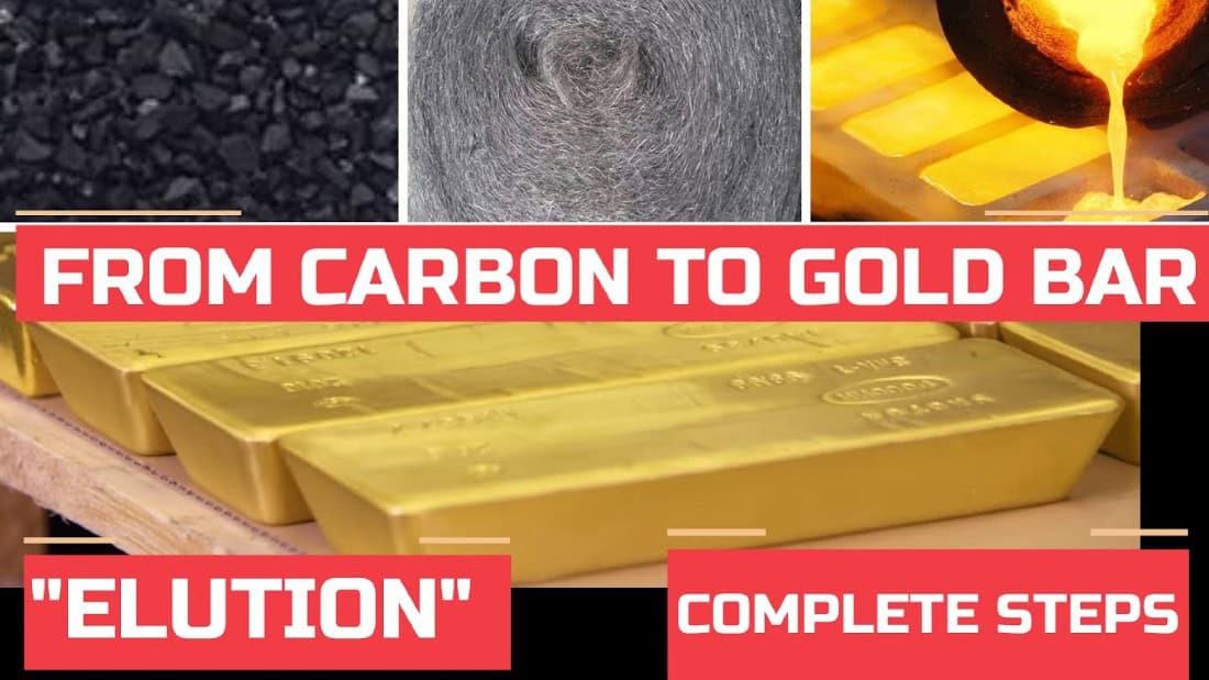 Problems with Gold Elutions